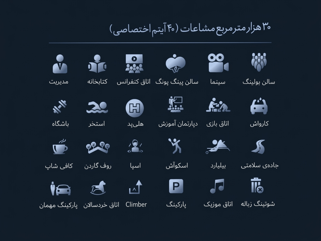 امکانات رفاهی بهشت نیاتوس